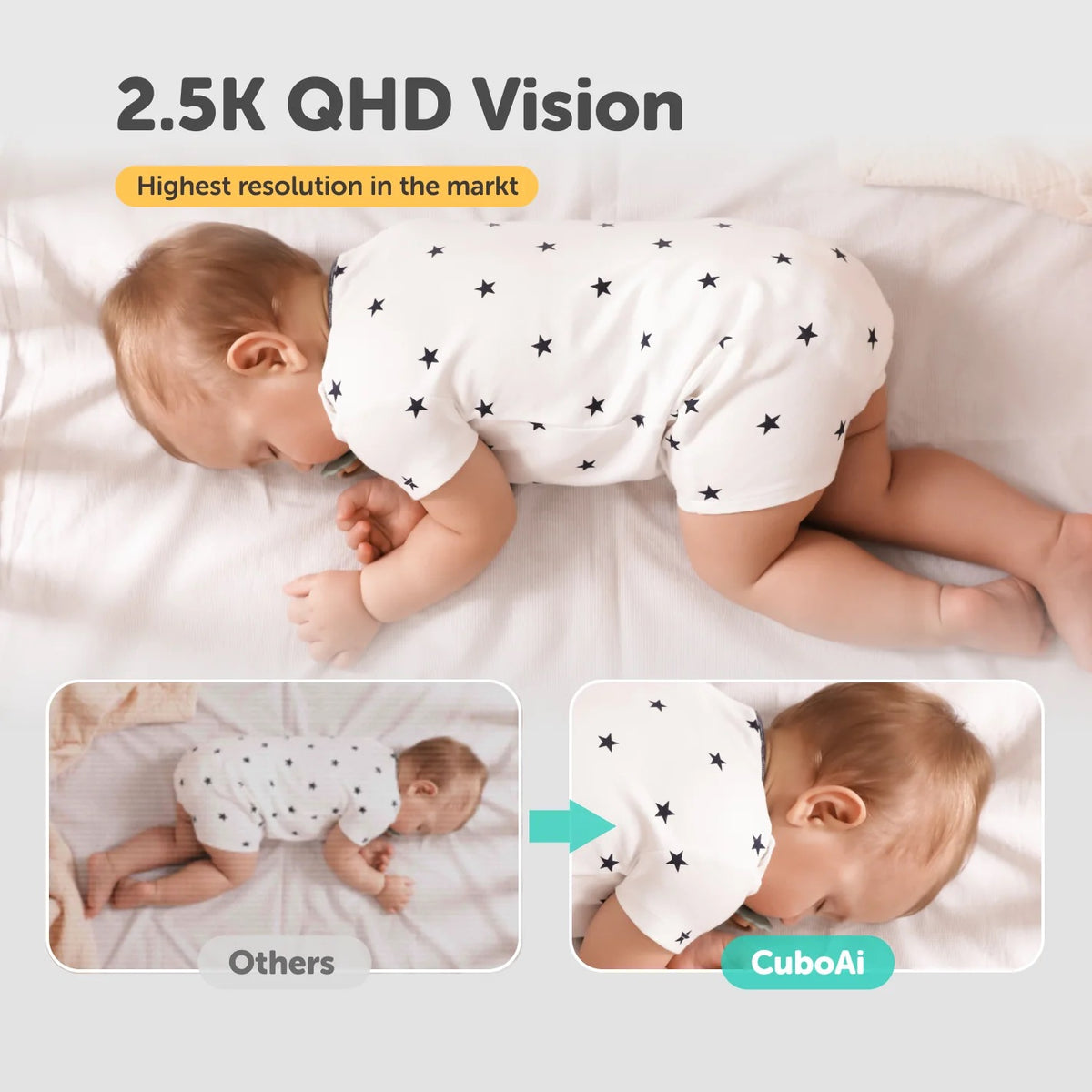 Dispozitiv inteligent WiFi de monitorizare video pentru bebeluși, CuboAi Smart Baby Monitor 3