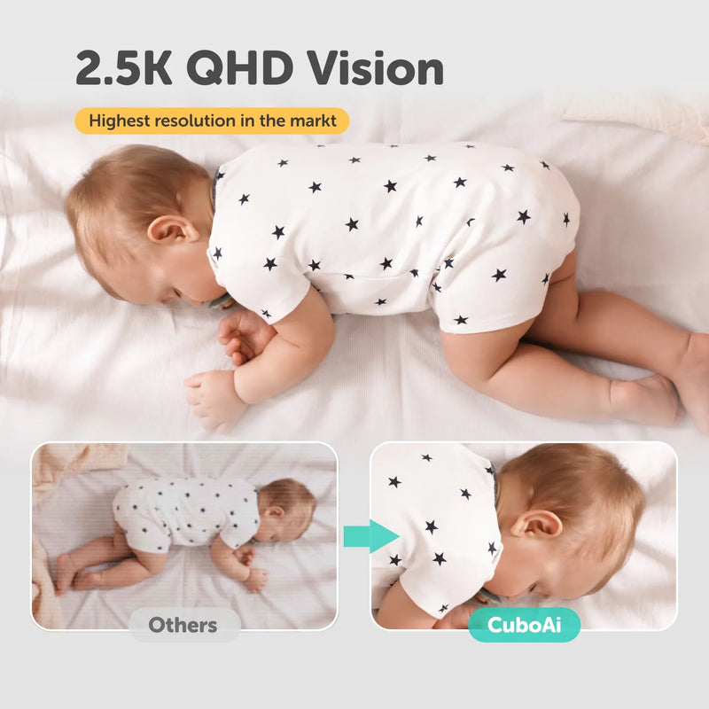 Dispozitiv inteligent WiFi de monitorizare video pentru bebeluși, CuboAi Smart Baby Monitor 3