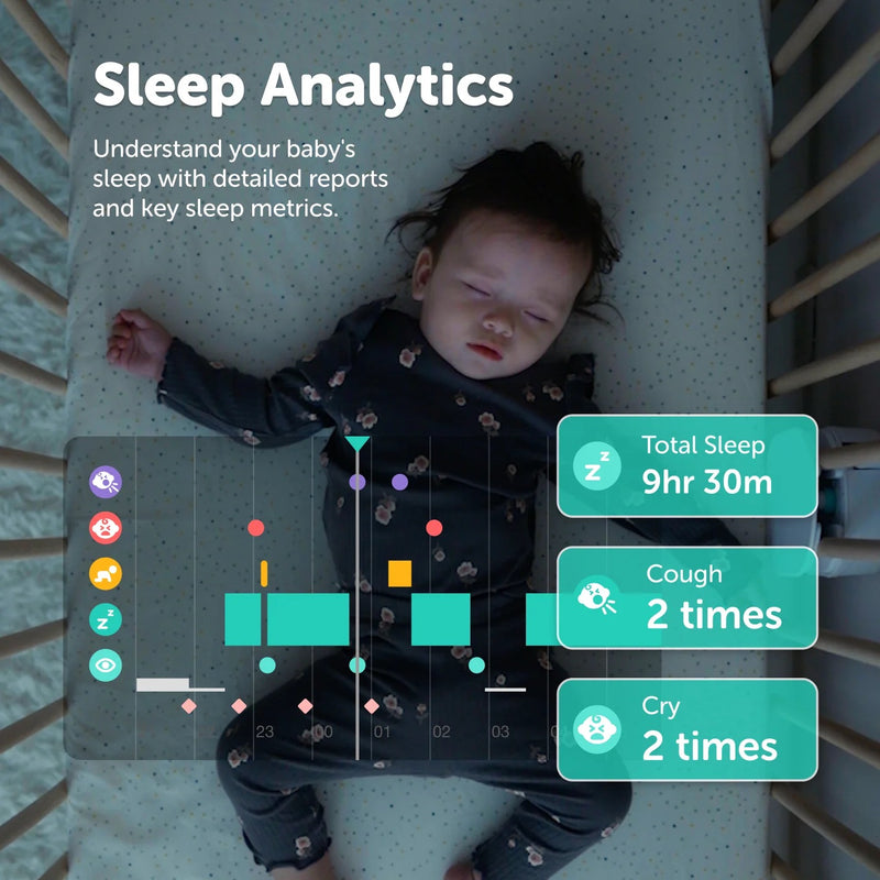 Dispozitiv inteligent WiFi de monitorizare video pentru bebeluși, CuboAi Smart Baby Monitor 3